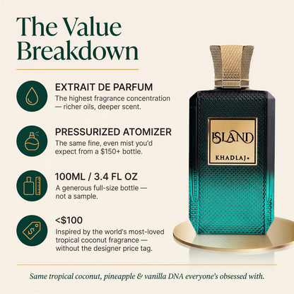 Khadlaj Island Extrait de Parfum for Unisex 100ml