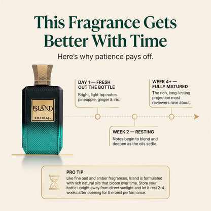 Khadlaj Island Extrait de Parfum for Unisex 100ml