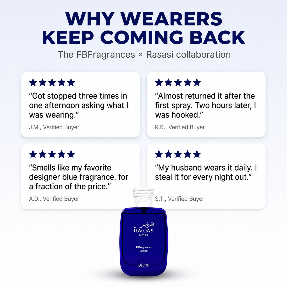 Rasasi Hawas Sapphire FBFragrances Edition Eau de Parfum 100ml