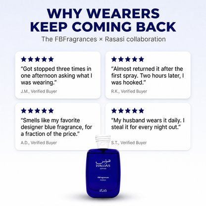 Rasasi Hawas Sapphire FBFragrances Edition Eau de Parfum 100ml